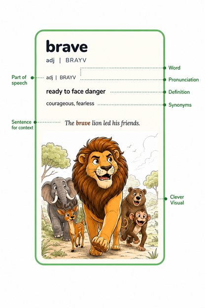 Phonics - English