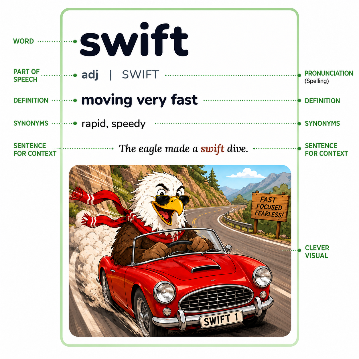 Phonics - English