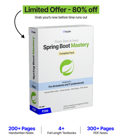 Spring Boot Mastery