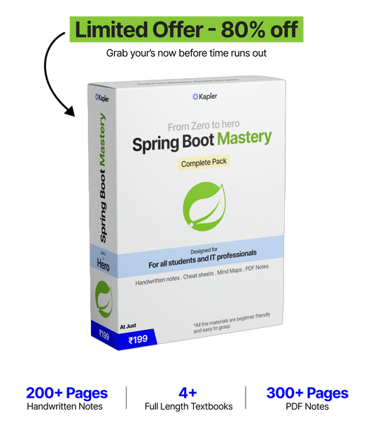 Spring Boot Mastery