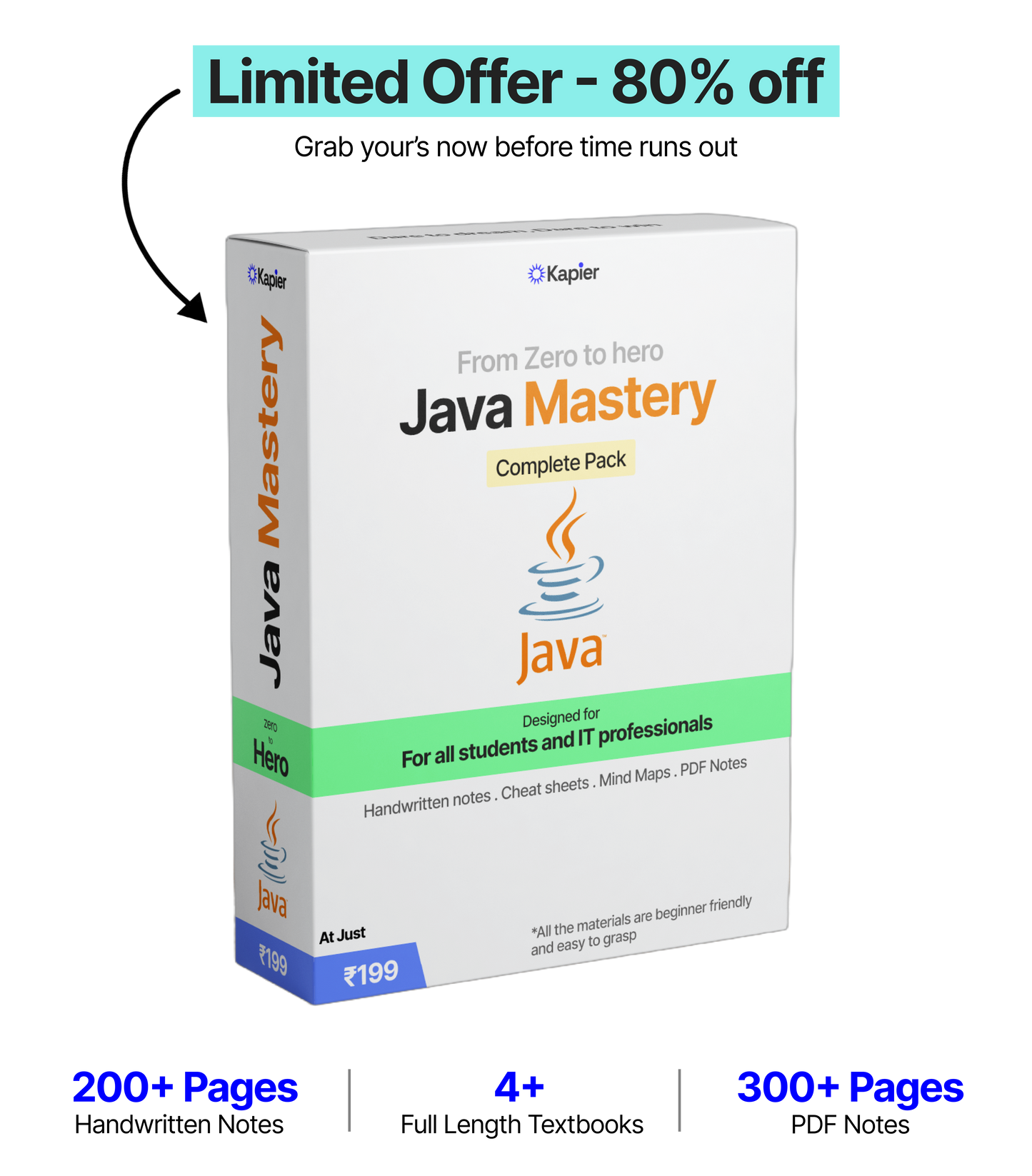 Java Mastery