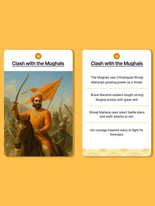 Life of Chhatrapati Shivaji Maharaj