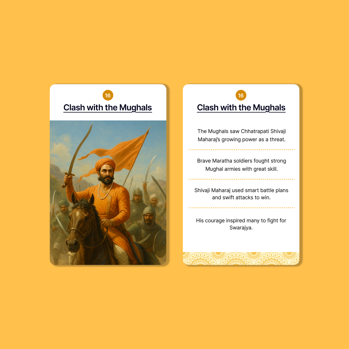 Life of Chhatrapati Shivaji Maharaj