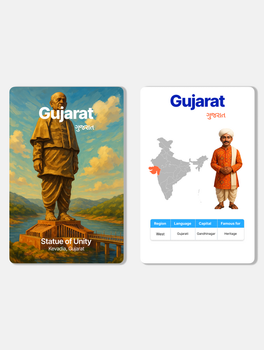 States Of India
